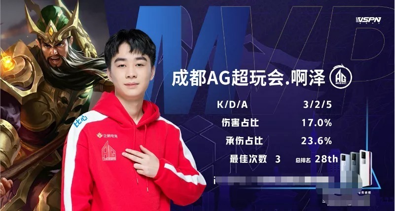 来时 来时